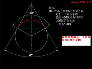 弧度角度
