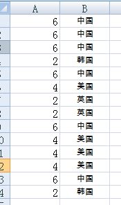 汉字数量
