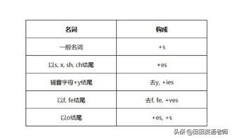 desks怎么读