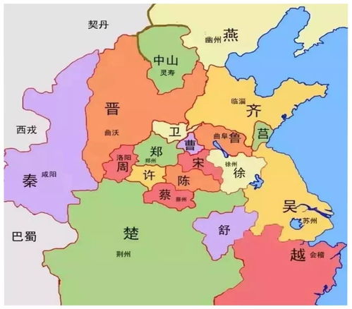 战国7雄是哪7雄?
