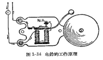 电磁铁的构造及工作原理