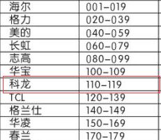 科龙空调故障代码表大全