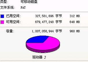1g是多少m
