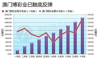 香港股市与内地股市有哪些区别