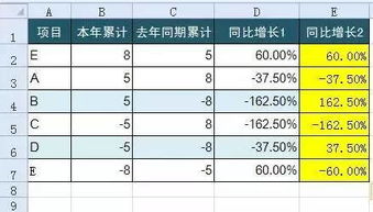 大小写金额
