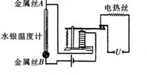 电磁铁的工作原理
