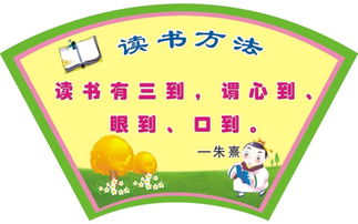 阅读的好方法有哪些