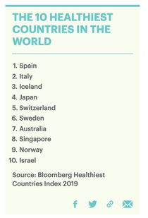 国家的英文
