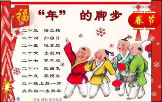 腊月习俗
