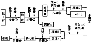 电解熔融氧化铝
