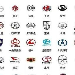 汽车品牌大全
