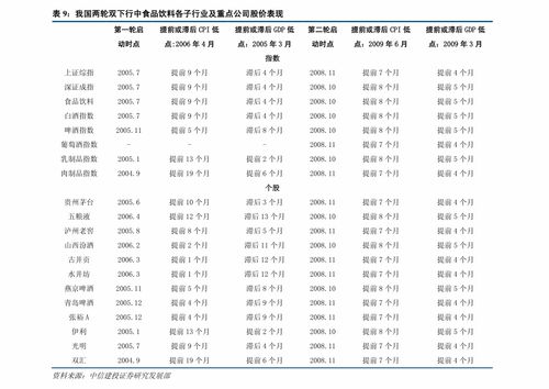 普通葫芦丝价格多少?