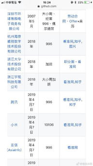 996什么意思