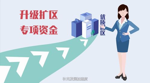 什么是正向激励和反向激励