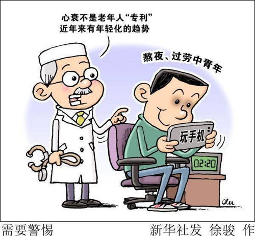 如何诊断心力衰竭?