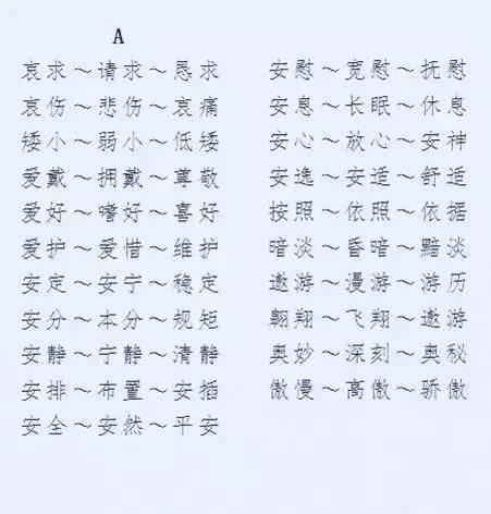"祈祷"的近义词是什么?