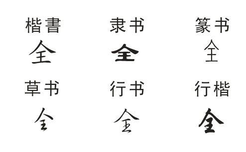 更笔顺
