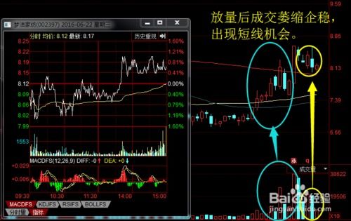 量比什么意思
