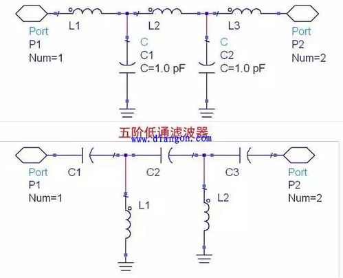滤波器的作用是什么
