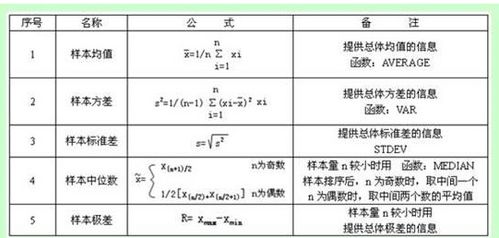 统计量是什么