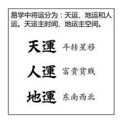 为什么说:“木克土”现实当中不是土也生木吗?