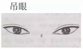 掉眼梢什么意思?