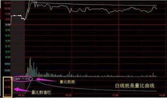 量比是什么意思