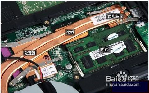 笔记本电脑可以换显卡吗