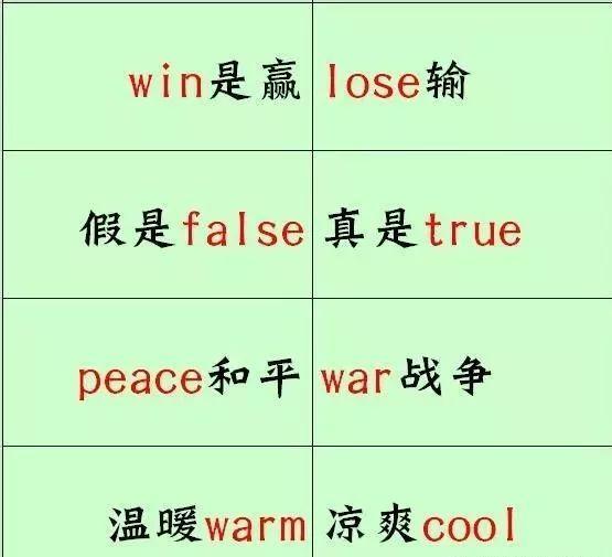 立刻的反义词是什么?