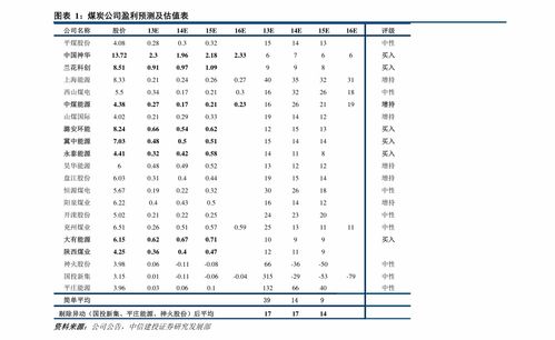 葫芦丝价格
