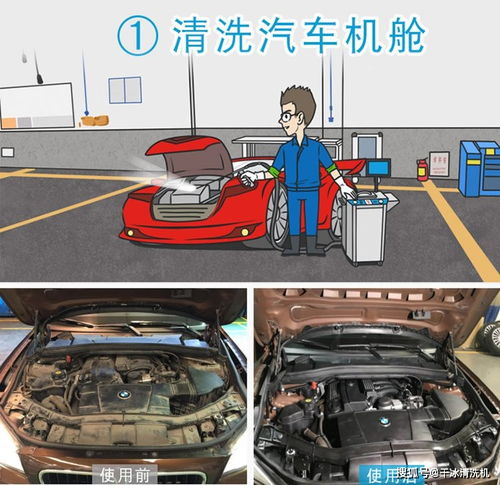 汽车清理积碳多少钱
