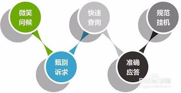 软件外包是什么意思
