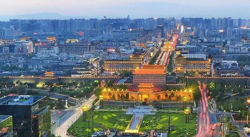 中国七大古都分别指哪些地方?