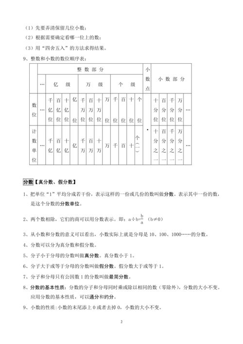 负数是自然数吗
