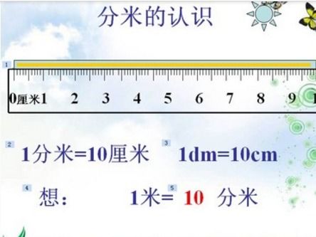 10厘米等于多少米