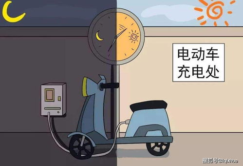 电瓶车充不进电亮绿灯
