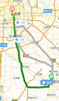 廊坊离北京多远
