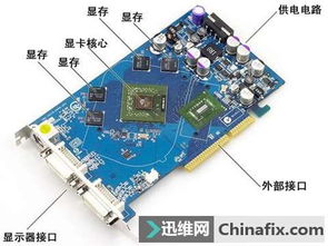 怎么看自己电脑的显卡

