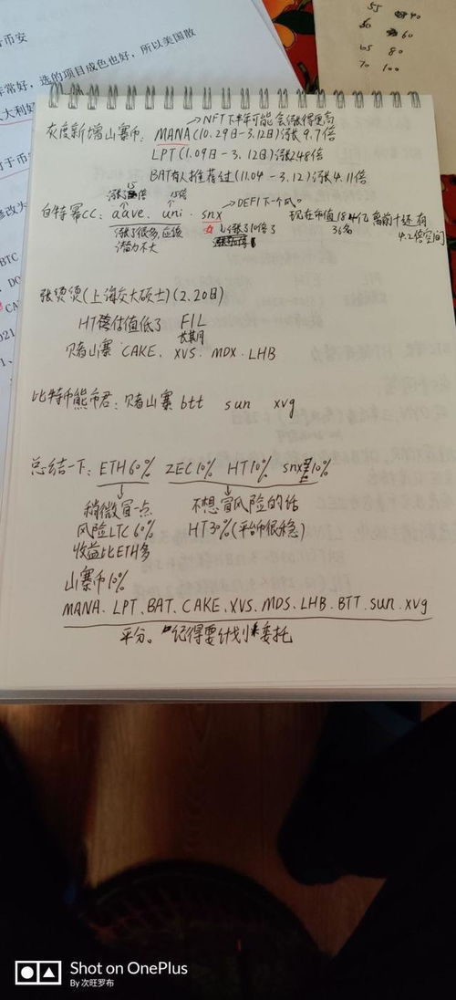 非常的非怎么写