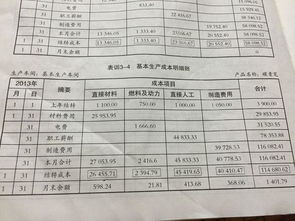 费用率计算公式是什么
