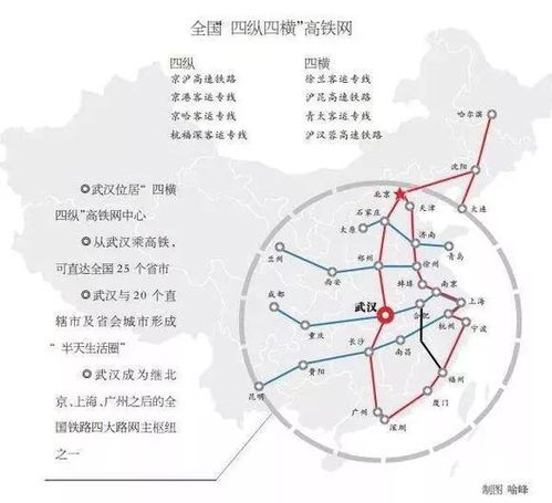 武汉到长沙高铁
