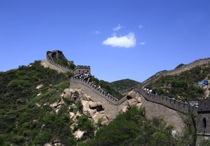北京到八达岭长城

