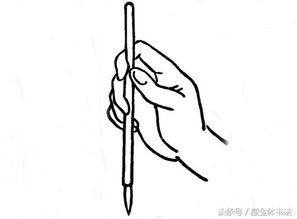 古人怎么画?