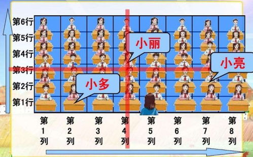 行是横的还是竖的
