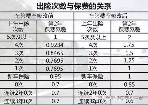 sr代表什么意思
