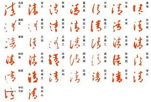 三点水加市念什么
