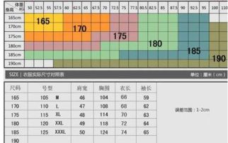 182身高体重多少合适
