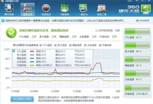 笔记本cpu温度多少正常