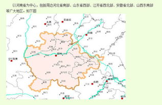 古代中原指现在什么地方
