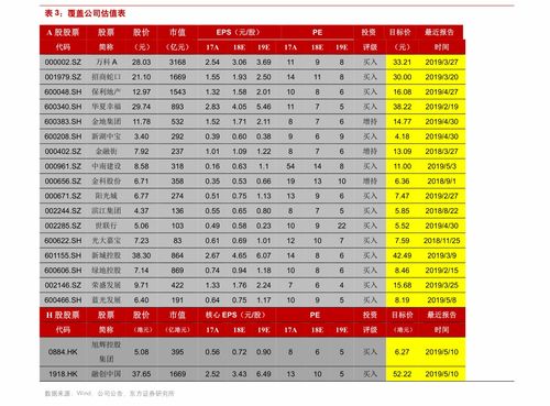 定增价格如何确定
